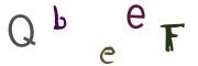 Resimli CAPTCHA